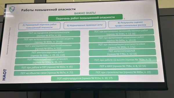 Перечень работ повышенной опасности